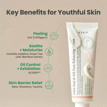 Axis-Y LHA Peel & Fill Pore Balancing Cream